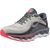 Mizuno Wave Sky 7