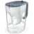BRITA Style ESSENTIAL XL grafitni filter vrč + MX Pro Pure Performance filter