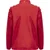 Jakna Hummel CORE XK MICRO ZIP JACKET KIDS