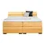 Boxspring Krevet Sevilla 180/200 cm , senf žuta