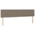 Vidaxl Box spring postelja z vzmetnico LED taupe 200x200 cm blago