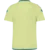 Core 2.0