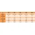 Eneron Zakovične matice za cilindrične čepe M4x13 AN313 A2 5 kosov