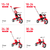 SMART TRIKE Tricikl zoom-crveni