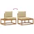 Set vanjskih sofa 2 kom. Prirodna