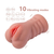 Masturbator Umjetna Vagina Ramar