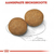 Royal Canin Suva hrana za pse Medium Adult 15kg.