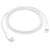 Kabl PD Type-C na iPhone Lightning 20W, Beli 2m