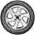 GOODYEAR VECTOR 4SEASONS GEN-2 175/70R14 84T