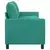 Sofa Tirkizna 196 x 81 x 87,5 cm Baršun