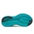 Saucony Triumph 24