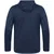 Softshelljacket Premium