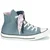 Converse CHUCK TAYLOR ALL STAR Modra