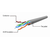 Gembird PP6U-2M/B Mrežni kabl, CAT6, 2m, Plavi