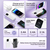 Back up baterija REMAX Rellaen series RPP-658 2.4A 20000mAh bela