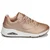 SKECHERS Ženske patike bold roze