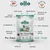 slomart OLLO Air-Dried Duck strips - pasja poslastica - 80g