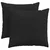 Jastučići za sofu 2 pcs Crna 45 x 45 cm tkanina