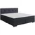 MID.YOU POSTELJA BOXSPRING