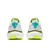 Saucony Ride 19