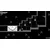 FUNSTOCK Igrica PS5 Astronite
