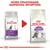 Royal Canin Cat Adult Sensible 33 2 KG