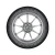Goodyear 4 letna pnevmatika 195/55R16 87H EfficientGrip Performance 2