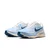 Nike Structure Plus