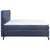 Esposa BOXSPRING POSTELJA 180 cm  x 200 cm , tekstil modra