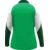 Dynamic Training