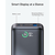 Anker PowerCore 533 10K mAh 30W powerbank