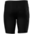 Short Tight Power