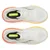 Saucony Guide 19