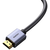 Baseus High Definition Series HDMI cable, 4K, 60Hz, 5m