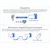 Modul PW21M RS485 Na WLAN/LAN DIN