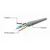 Gembird PP12-0.25M/G Mrežni kabl UTP CAT5e, 0.25m, Zeleni