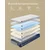 Songmics Vzmetnica 90x200 cm modra
