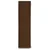 Vidaxl Garderobna omara s predelki in palicami rjava 150x45x175cm