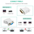 2x DVI NA VGA ADAPTER DVI-I 24+5 MOŠKI