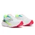 Saucony Guide 19