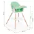Eco Toys Hranilica za bebe 2u1, Zelena
