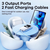 Power Bank with 2 Fast Charging Cables REMAX Cynlle Series RPP-680 PD 20W+QC 22.5W 20000mAh crni
