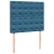 Vidaxl Box spring postelja z vzmetnico temno moder 120x190 cm žamet