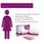 PROfertil Female za NJU 28 Tableta+28 Kapsula