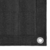 Balkonski zastor HDPE 75 x 500 cm antracit