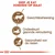 Royal Canin Suva hrana za odrasle mačke Sterilised +12 - 400gr.