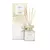 ipuro Essentials Time to Glow 50 ml