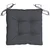 Jastuci za stolice 4 kom antracit 40x40x7 cm od tkanine Oxford
