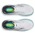 Saucony Guide 19