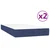 Vidaxl Box spring postelja z vzmetnico moder 200x200 cm blago